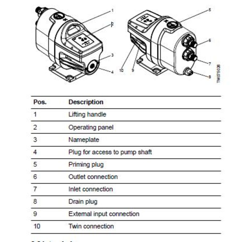 Grundfos Scala1 3-45-2 230V 99631736