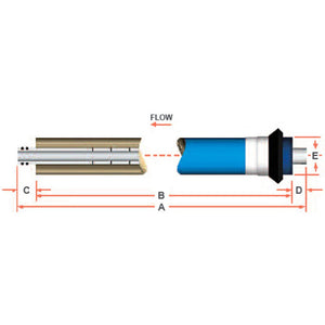AXEON 18 GPD TFC Residential RO Membrane 200356